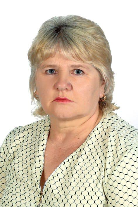 Олена Сугак